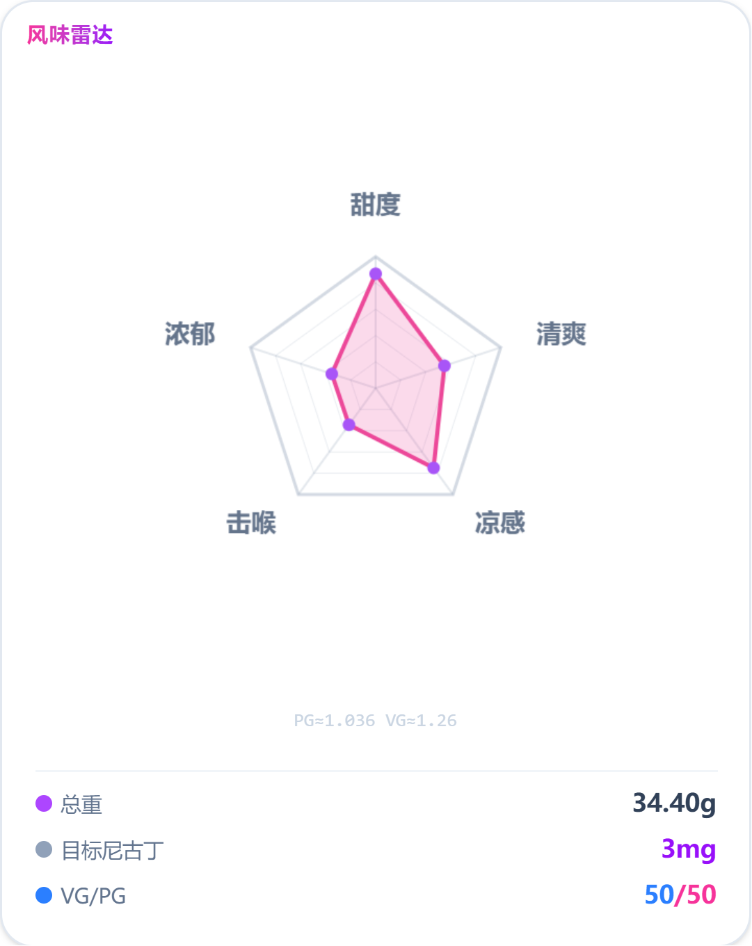 暴打柠檬茶 (Lemon Punch)